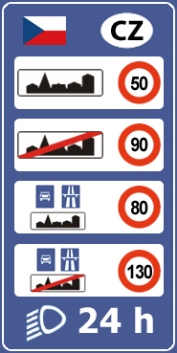 Скоростной режим в Чехии